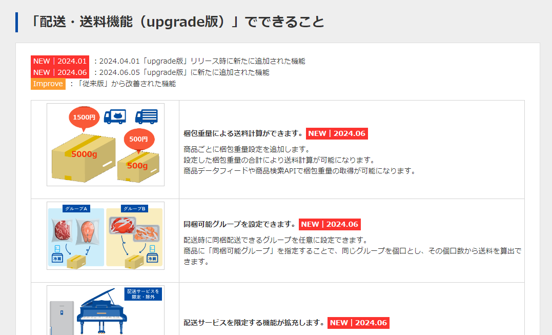 「配送・送料機能（upgrade版）でできること・はじめかた